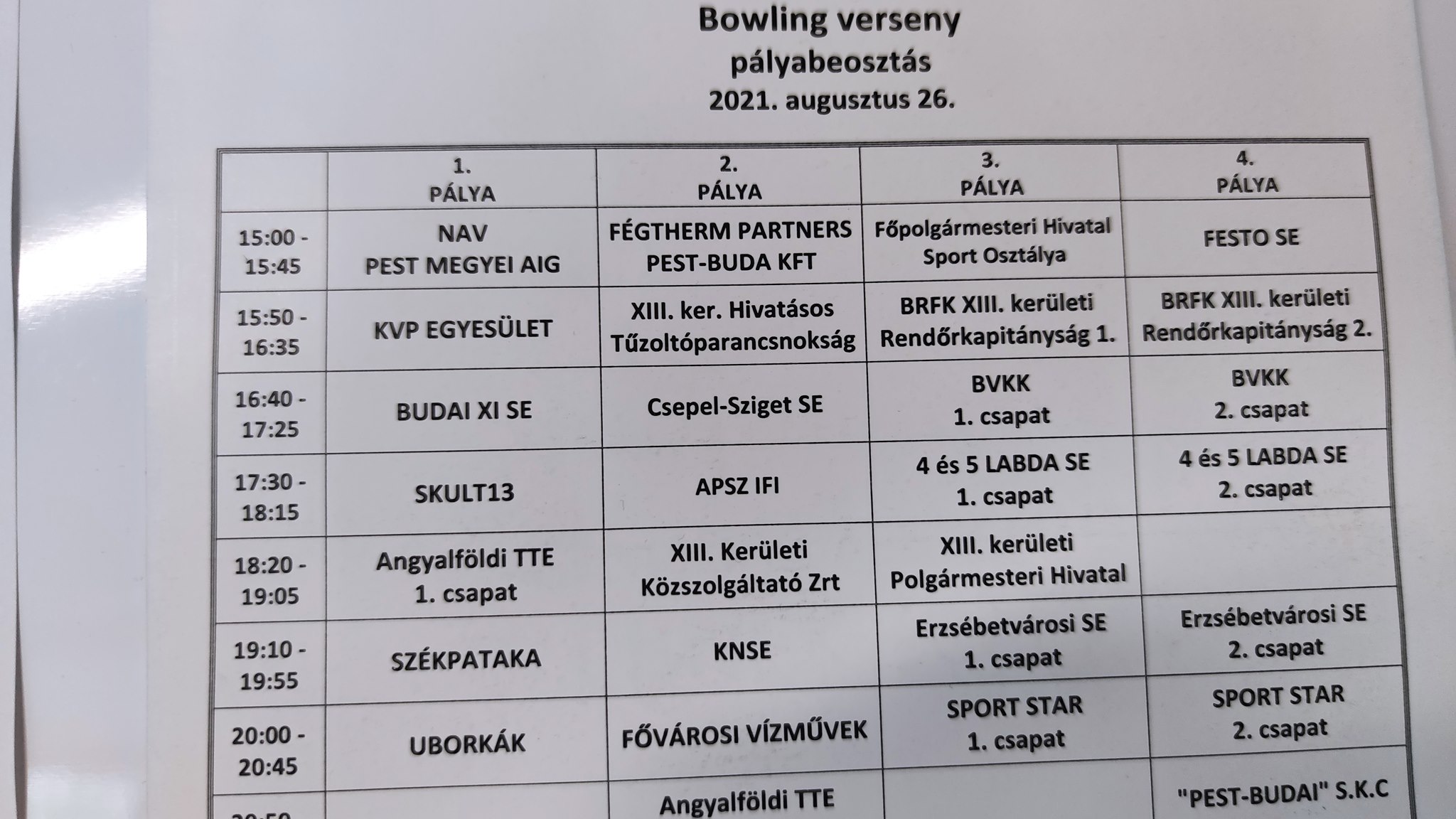 Nyertünk vagy vesztettünk?
 Moccanj Budapest Kupa - Bowling verseny
 az Angyal...